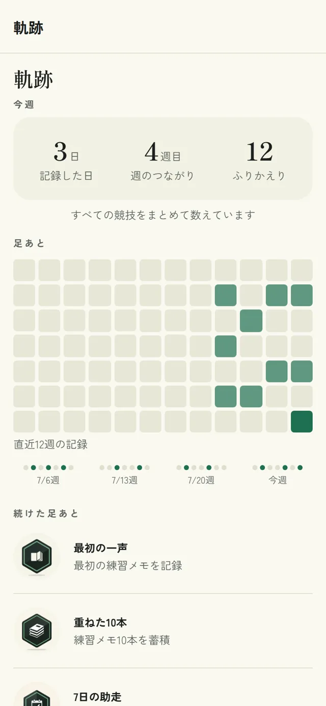 VoiSpo の足あと画面